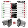 5 CORE 8" x 16" Outdoor PA Horn Speaker Loudspeaker 40 Watt RMS 8 Ohm Commercial Paging Megaphone Driver Horn Loud Sound Waterproof Vehicle Siren SUH-