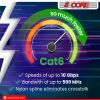 5 CORE Ethernet Cable 10 ft Long Cat 6 Computer Internet Patch Cord High Speed WiFi RJ45 for Gaming Indoor Outdoor Use - ET 10FT BLU